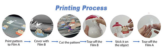 A3 UV DTF Printer 30cm AB Film I3200 Heads All In One Roll To Roll UV DTF Printer With Laminator Printing Machine