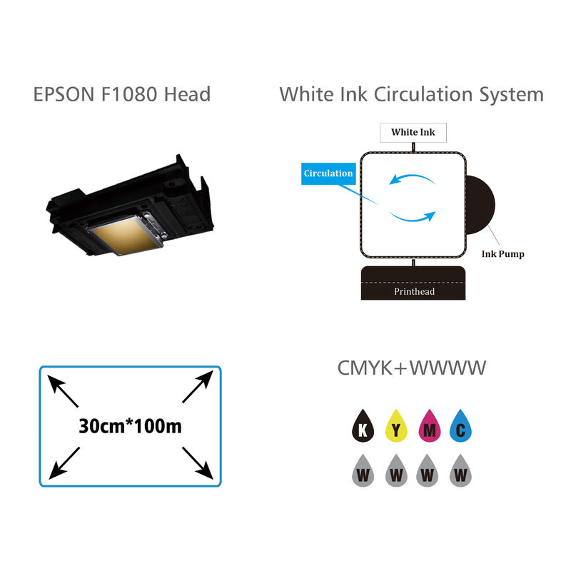 A3 DTF Inkjet Printer Heat Transfer Direct To Film Printer With XP600 Print Head